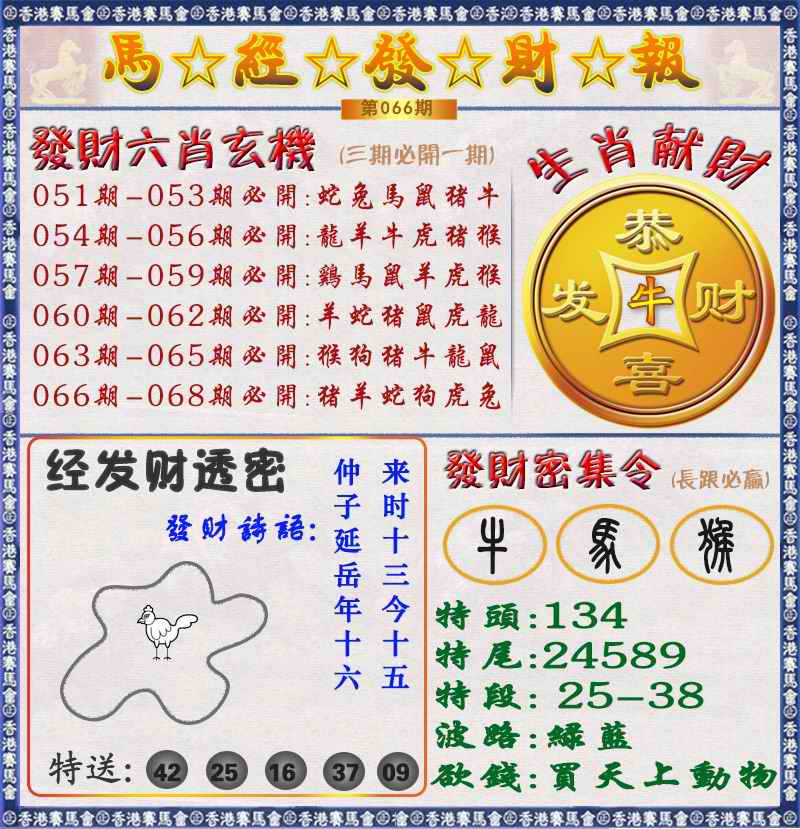 大话西游【马经发财报 】自动更新