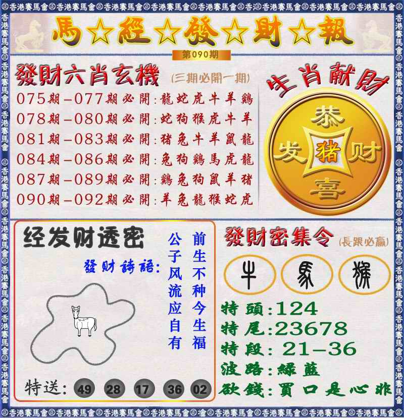 大话西游【马经发财报 】自动更新